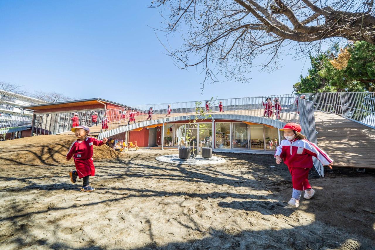 BIM建筑|肆意奔跑:森中之丘幼儿园 / STUDIO YY BIM建筑|肆意奔跑:森中之丘幼儿园 / STUDIO YY