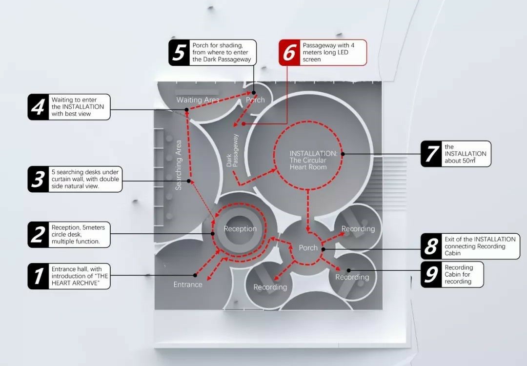 BIM建筑|心跳博物馆 / 合造社CLAB BIM建筑|心跳博物馆 / 合造社CLAB