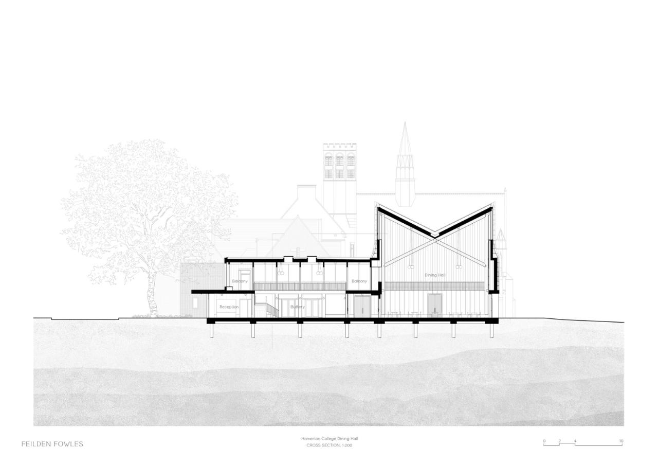 BIM建筑|复古绿釉,剑桥大学食堂 / Feilden Fowles BIM建筑|复古绿釉,剑桥大学食堂 / Feilden Fowles