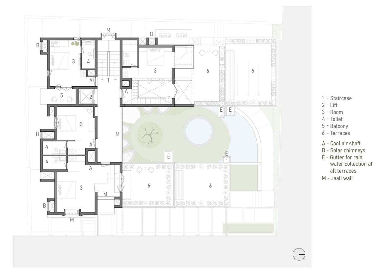 BIM建筑|本土材料与传统工艺,Sunyata 生态酒店 / Design Kacheri BIM建筑|本土材料与传统工艺,Sunyata 生态酒店 / Design Kacheri