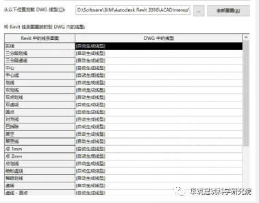 BIM技巧|如何从Revit输出美观实用的CAD图?Revit出图设置 BIM技巧|如何从Revit输出美观实用的CAD图?Revit出图设置