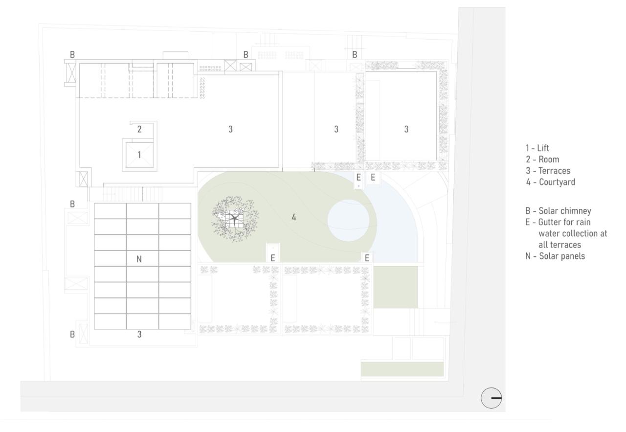 BIM建筑|本土材料与传统工艺,Sunyata 生态酒店 / Design Kacheri BIM建筑|本土材料与传统工艺,Sunyata 生态酒店 / Design Kacheri