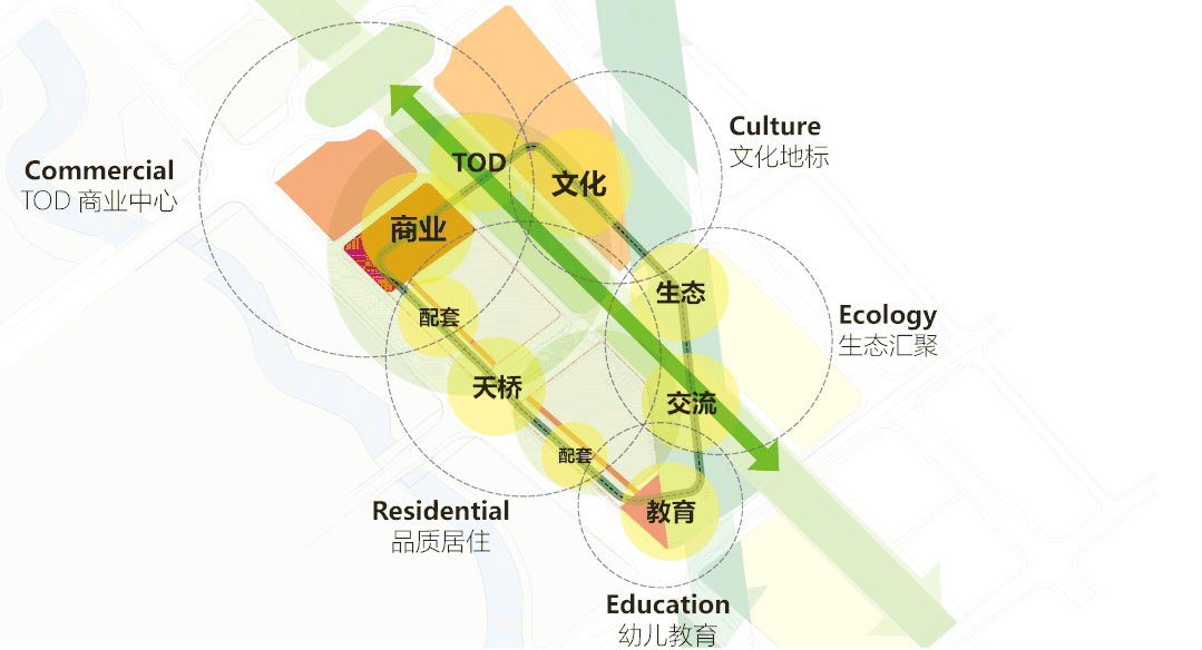 BIM建筑|行云漫步:长沙桂语雲峯 / ZWA卓时水石 BIM建筑|行云漫步:长沙桂语雲峯 / ZWA卓时水石