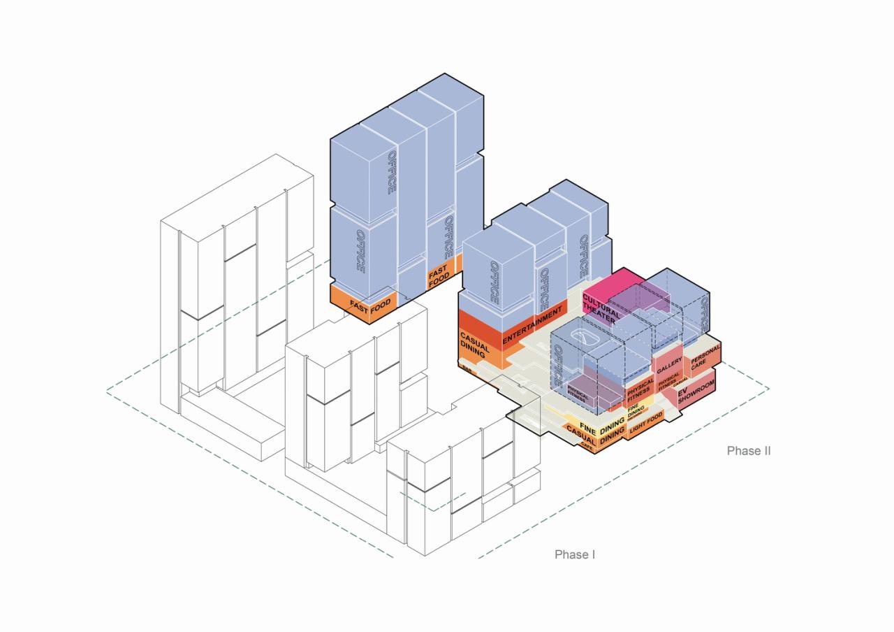 BIM建筑|一键焕新的城市插件-广州时代·芳华里二期续建更新 / EID Arch姜平工作室 BIM建筑|一键焕新的城市插件-广州时代·芳华里二期续建更新 / EID Arch姜平工作室