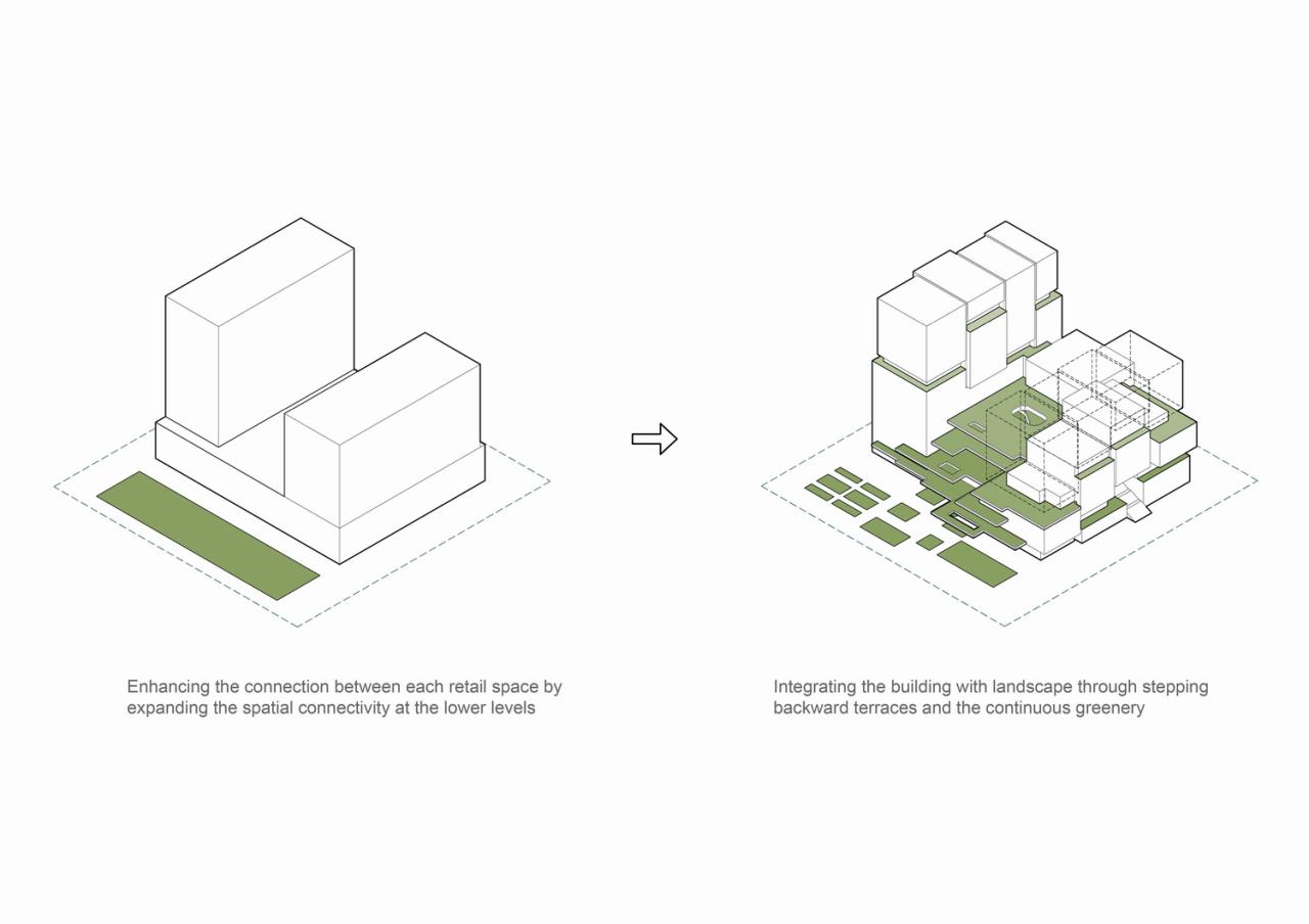 BIM建筑|一键焕新的城市插件-广州时代·芳华里二期续建更新 / EID Arch姜平工作室 BIM建筑|一键焕新的城市插件-广州时代·芳华里二期续建更新 / EID Arch姜平工作室
