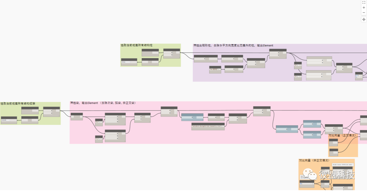 BIM问答|BIM参数化设计怎么应用?BIM参数化设计——结构水平加腋 BIM问答|BIM参数化设计怎么应用?BIM参数化设计——结构水平加腋