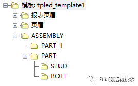 BIM问答|Tekla零件清单怎么出?如何制作一份标准的Tekla构件零件清单模板? BIM问答|Tekla零件清单怎么出?如何制作一份标准的Tekla构件零件清单模板?