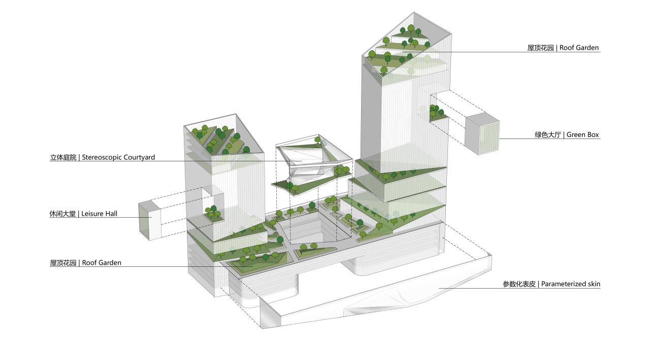 BIM建筑|扬帆起航 · 南京江心洲生态科技产业园 / 简和建筑 BIM建筑|扬帆起航 · 南京江心洲生态科技产业园 / 简和建筑