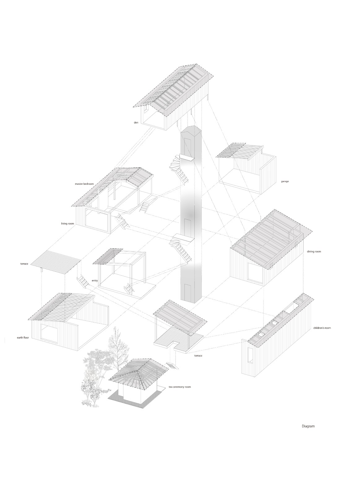 BIM建筑|屋顶相叠的下鸭之家 / 畑友洋建筑设计事务所 BIM建筑|屋顶相叠的下鸭之家 / 畑友洋建筑设计事务所