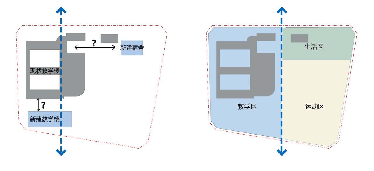 BIM建筑|链接与重塑:深圳南山麒麟中学改扩建工程 / 元本体工作室 BIM建筑|链接与重塑:深圳南山麒麟中学改扩建工程 / 元本体工作室
