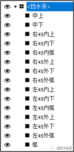 BIM问答|SketchUp动态组件制作教程:SketchUp制作挡水条动态组件 BIM问答|SketchUp动态组件制作教程:SketchUp制作挡水条动态组件