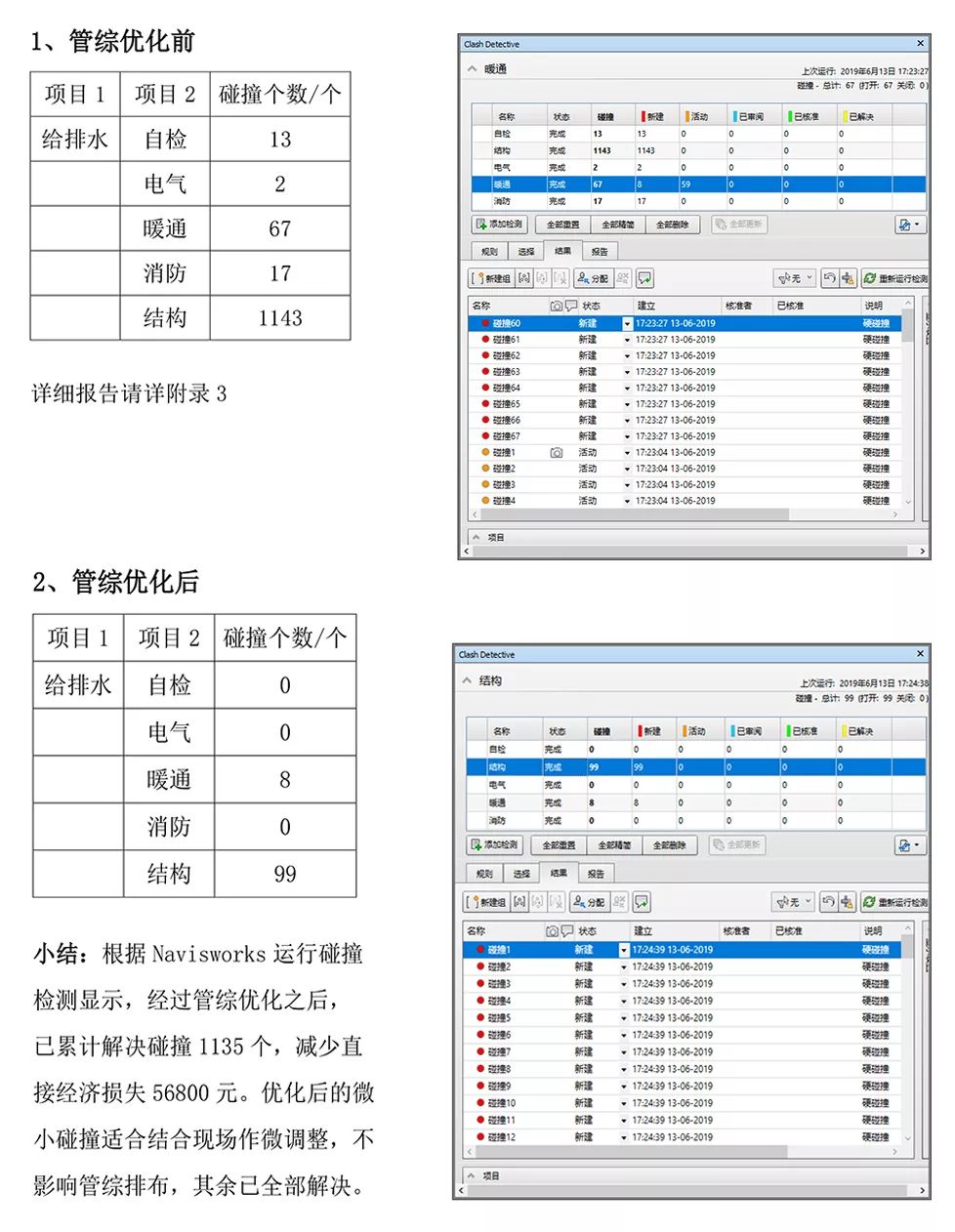 BIM问答|BIM案例:BIM技术在东莞市民服务中心项目中的应用 BIM问答|BIM案例:BIM技术在东莞市民服务中心项目中的应用