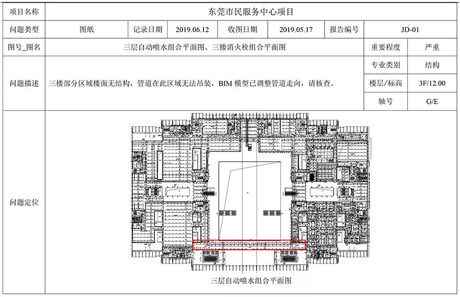 BIM问答|BIM案例:BIM技术在东莞市民服务中心项目中的应用 BIM问答|BIM案例:BIM技术在东莞市民服务中心项目中的应用