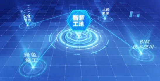 哪些智慧工地企业排名较高 联合智为赋能工地监管数字化升级 哪些智慧工地企业排名较高 联合智为赋能工地监管数字化升级