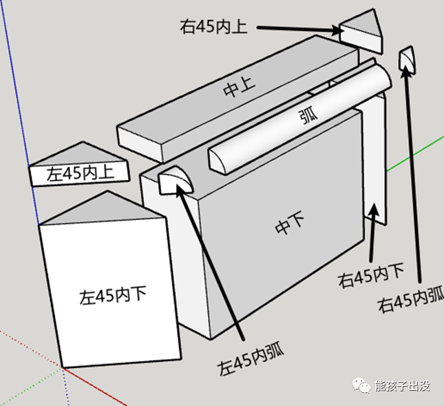 BIM问答|SketchUp动态组件制作教程:SketchUp制作挡水条动态组件 BIM问答|SketchUp动态组件制作教程:SketchUp制作挡水条动态组件