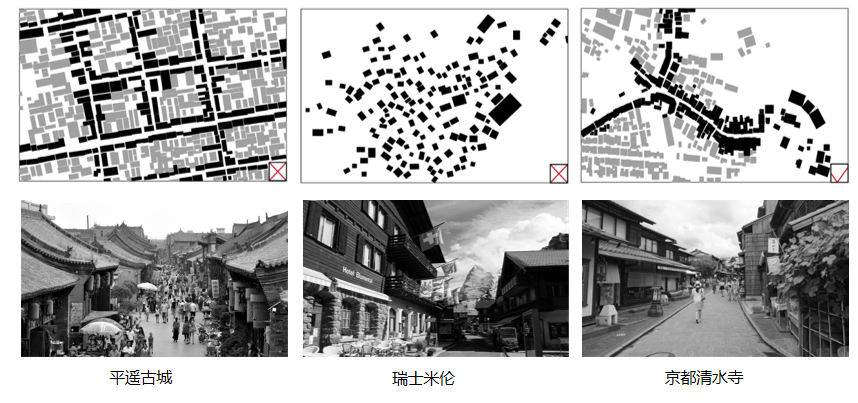 BIM建筑|现代视角下的新唐风演绎:长春世茂莲花山文旅小镇 / UA尤安设计 BIM建筑|现代视角下的新唐风演绎:长春世茂莲花山文旅小镇 / UA尤安设计