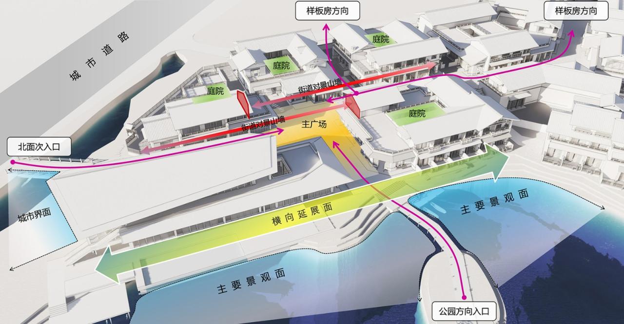 BIM建筑|高新·黑稻田项目,陕西洋县 / 艾麦欧(上海)建筑设计咨询有限公司(M.A.O.) BIM建筑|高新·黑稻田项目,陕西洋县 / 艾麦欧(上海)建筑设计咨询有限公司(M.A.O.)