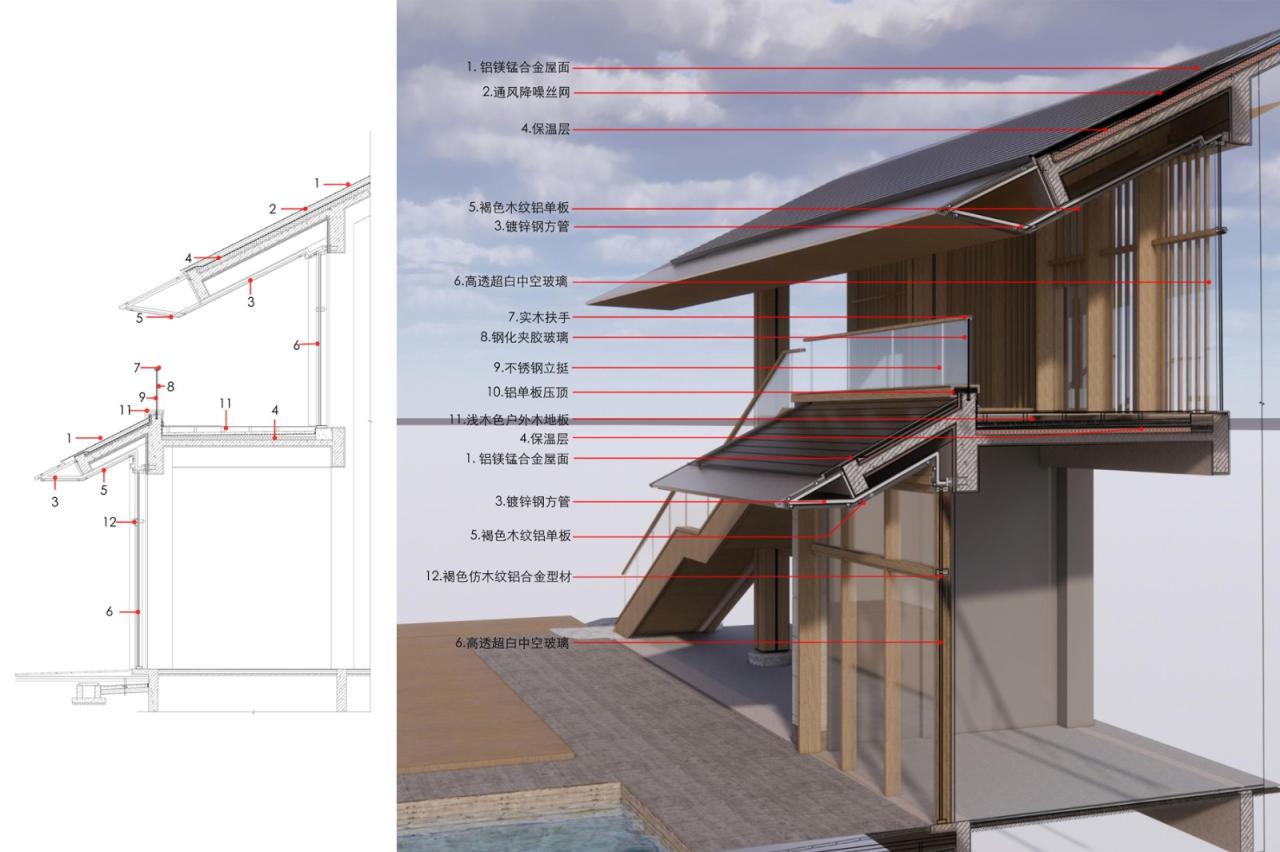 BIM建筑|高新·黑稻田项目,陕西洋县 / 艾麦欧(上海)建筑设计咨询有限公司(M.A.O.) BIM建筑|高新·黑稻田项目,陕西洋县 / 艾麦欧(上海)建筑设计咨询有限公司(M.A.O.)