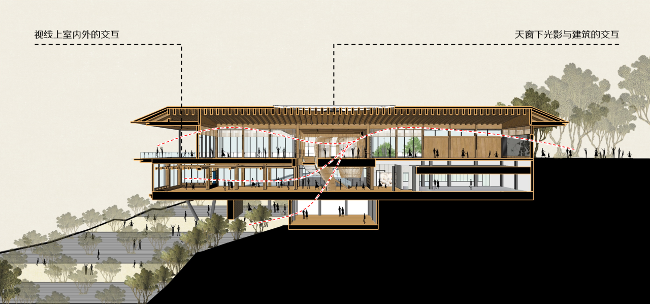 BIM建筑|生长的长屋:九溪云舒・昆明九溪湖国际生态区体验中心 / UA尤安设计 BIM建筑|生长的长屋:九溪云舒・昆明九溪湖国际生态区体验中心 / UA尤安设计