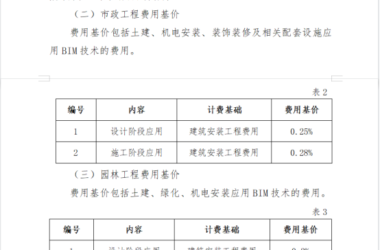 BIM问答|BIM技术应用费用怎么计算?安徽省BIM计费标准参考-BIM建筑网