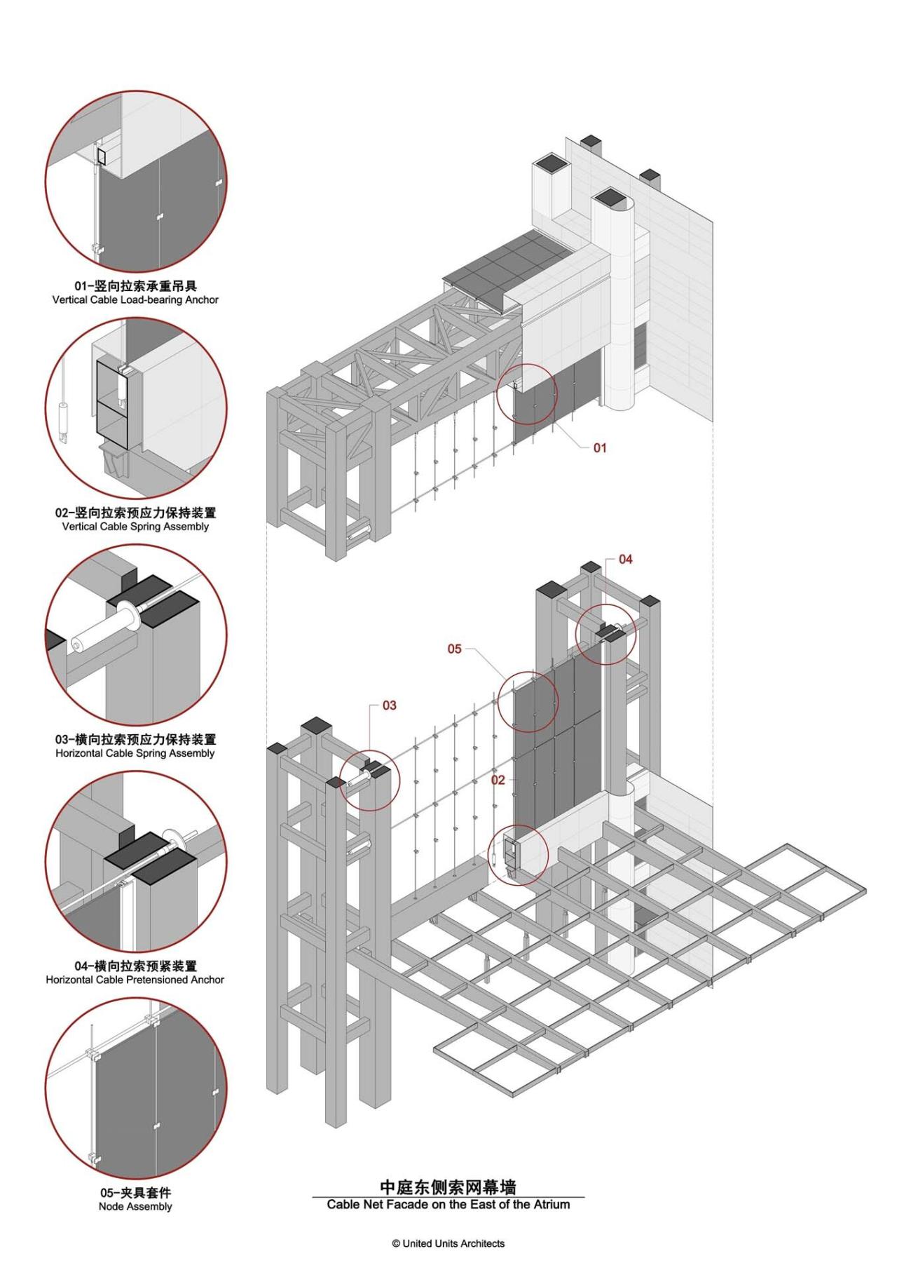 BIM建筑|双擎大厦:瑞丰数字金融中心 / UUA建筑师事务所 BIM建筑|双擎大厦:瑞丰数字金融中心 / UUA建筑师事务所