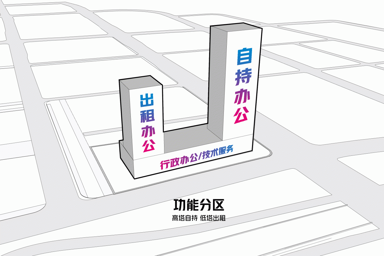 BIM建筑|扬帆起航 · 南京江心洲生态科技产业园 / 简和建筑 BIM建筑|扬帆起航 · 南京江心洲生态科技产业园 / 简和建筑