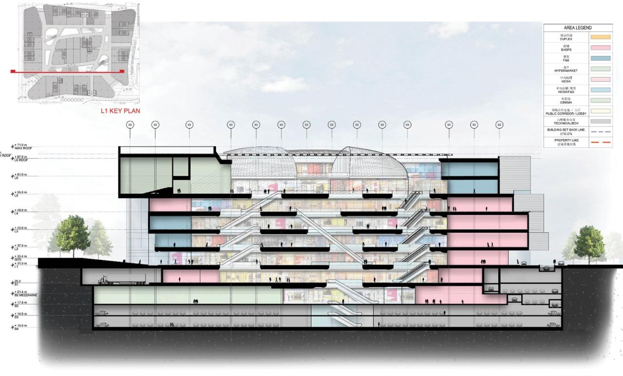 BIM建筑|凯德MALL·新都心 / Laguarda.Low Architects BIM建筑|凯德MALL·新都心 / Laguarda.Low Architects