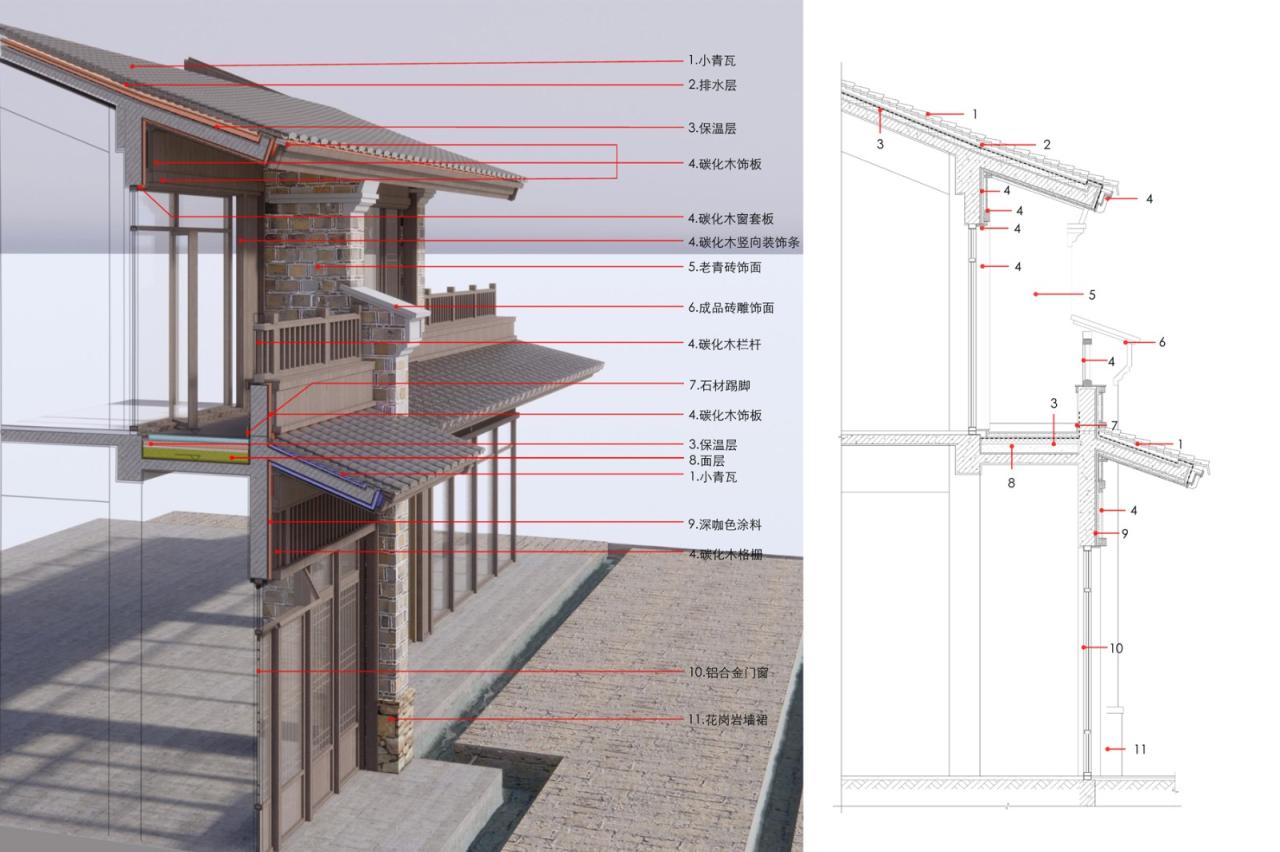BIM建筑|高新·黑稻田项目,陕西洋县 / 艾麦欧(上海)建筑设计咨询有限公司(M.A.O.) BIM建筑|高新·黑稻田项目,陕西洋县 / 艾麦欧(上海)建筑设计咨询有限公司(M.A.O.)