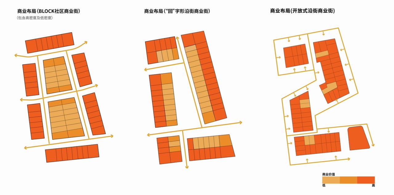 BIM建筑|南京龙湖紫金Mall-玩转“+-×÷”法,巧解梦想社区生活方程式 / 三益建筑 BIM建筑|南京龙湖紫金Mall-玩转“+-×÷”法,巧解梦想社区生活方程式 / 三益建筑