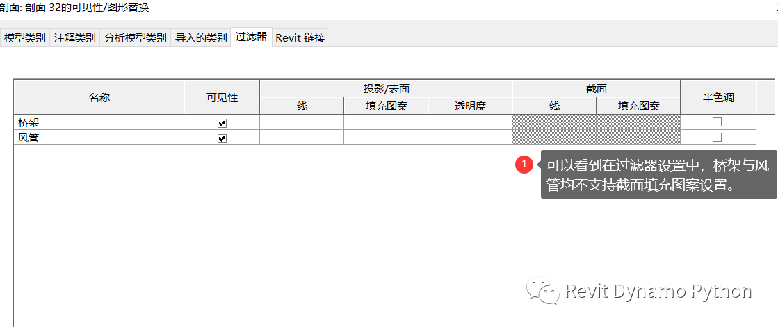 BIM技巧|Revit常见问题:在管线综合剖面图中,线缆桥架与风管图例如何进行区分? BIM技巧|Revit常见问题:在管线综合剖面图中,线缆桥架与风管图例如何进行区分?