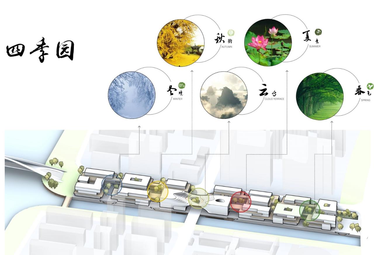 BIM建筑|现代园林:杭州运河湾国际旅游休闲综合体 / Aedas BIM建筑|现代园林:杭州运河湾国际旅游休闲综合体 / Aedas