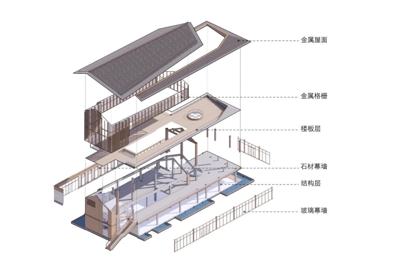 BIM建筑|高新·黑稻田项目,陕西洋县 / 艾麦欧(上海)建筑设计咨询有限公司(M.A.O.) BIM建筑|高新·黑稻田项目,陕西洋县 / 艾麦欧(上海)建筑设计咨询有限公司(M.A.O.)