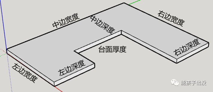 BIM问答|SketchUp动态组件制作教程:SketchUp制作异型台面动态组件 BIM问答|SketchUp动态组件制作教程:SketchUp制作异型台面动态组件