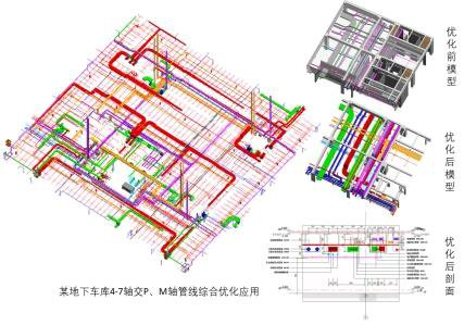 BIM问答|BIM技术特点分析:BIM协调性在跨海桥梁建设中的作用 BIM问答|BIM技术特点分析:BIM协调性在跨海桥梁建设中的作用