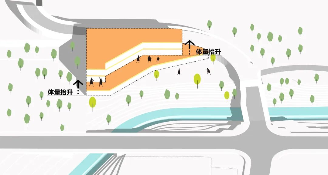 BIM建筑|重庆南岸区茶园中交漫山滨河商业,重庆 / 源道建筑 BIM建筑|重庆南岸区茶园中交漫山滨河商业,重庆 / 源道建筑