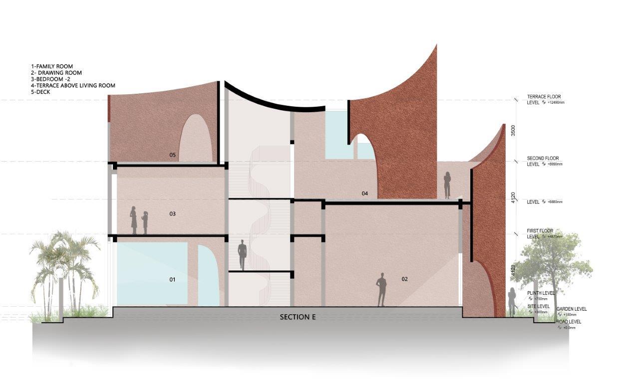 BIM建筑| 拱形的未来之家 / Sanjay Puri Architects BIM建筑| 拱形的未来之家 / Sanjay Puri Architects