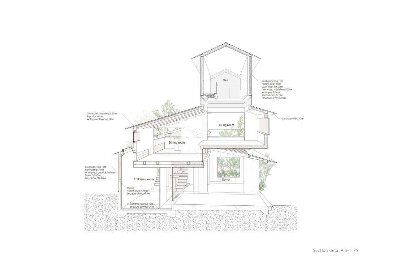 BIM建筑|屋顶相叠的下鸭之家 / 畑友洋建筑设计事务所 BIM建筑|屋顶相叠的下鸭之家 / 畑友洋建筑设计事务所
