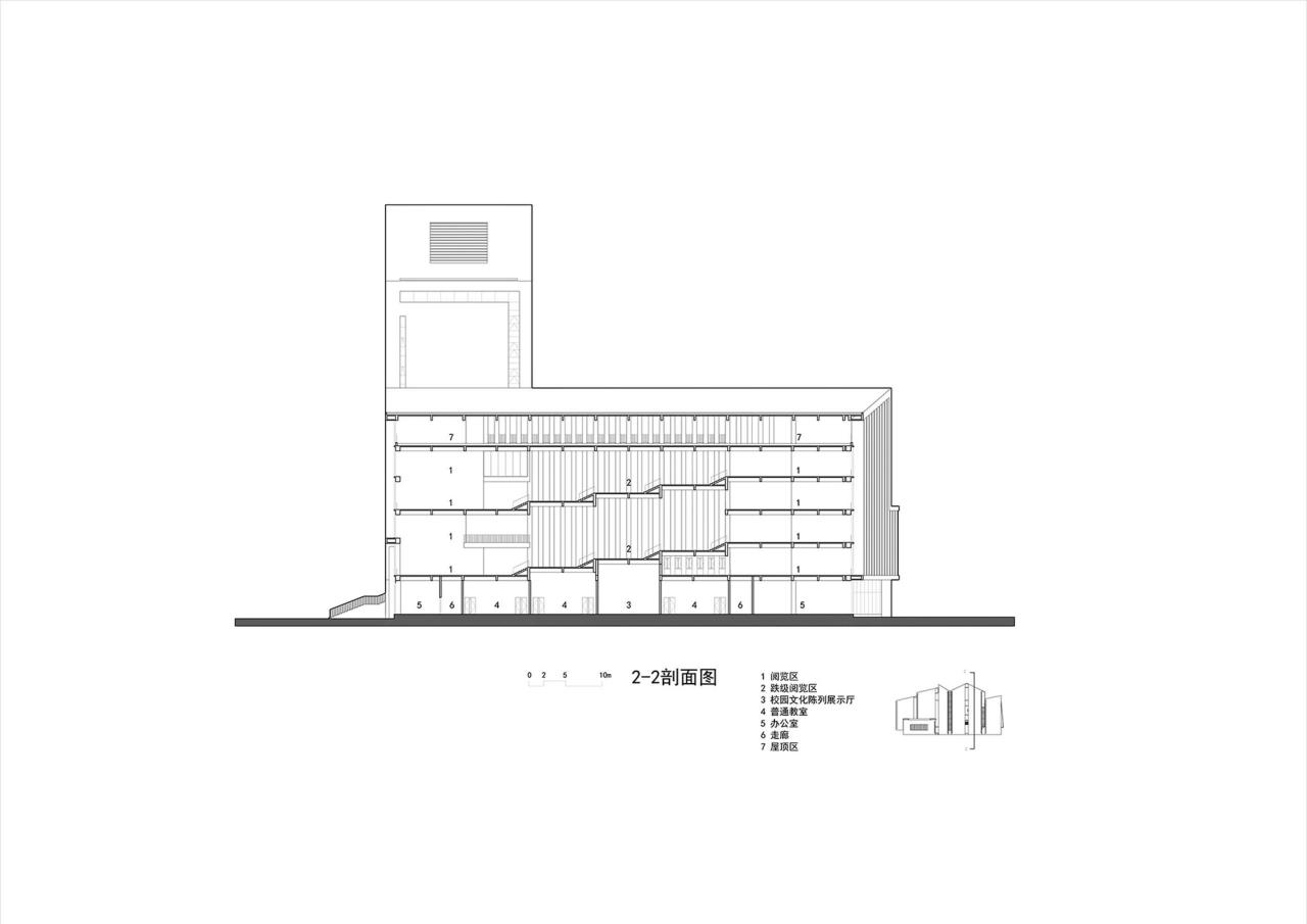 BIM建筑|江西建设职业技术学院图文信息综合楼 / 华南理工大学建筑设计研究院有限公司 陶郅工作室 BIM建筑|江西建设职业技术学院图文信息综合楼 / 华南理工大学建筑设计研究院有限公司 陶郅工作室