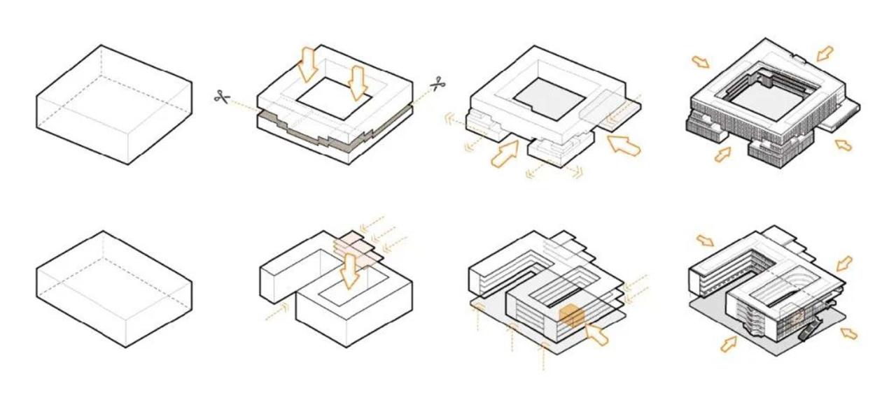 BIM建筑|深圳外国语学校宝安学校 / 华阳国际设计集团 BIM建筑|深圳外国语学校宝安学校 / 华阳国际设计集团