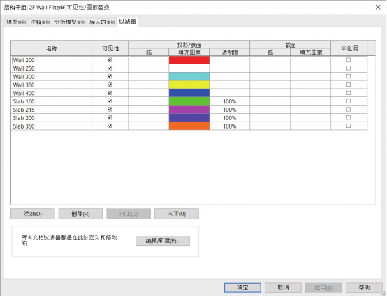 BIM技巧|Revit过滤器怎么设置?Revit墙体厚度过滤器的设置 BIM技巧|Revit过滤器怎么设置?Revit墙体厚度过滤器的设置