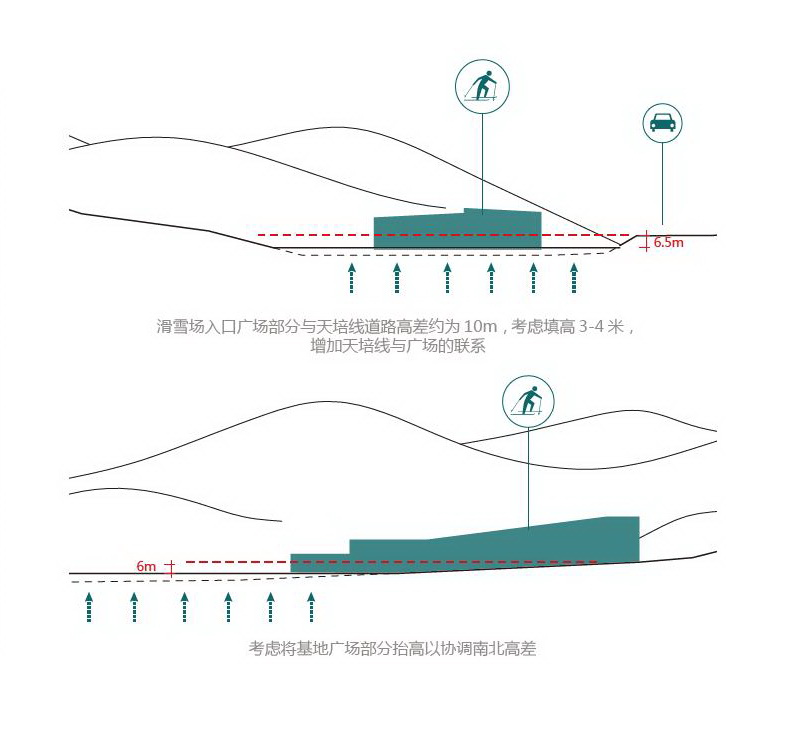 BIM建筑|空间激发运动活力:体育建筑合辑 / goa大象设计 BIM建筑|空间激发运动活力:体育建筑合辑 / goa大象设计