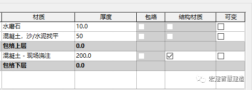 BIM技巧|Revit怎么画地板砖?Revit用楼板快速生成地板砖的方法 BIM技巧|Revit怎么画地板砖?Revit用楼板快速生成地板砖的方法