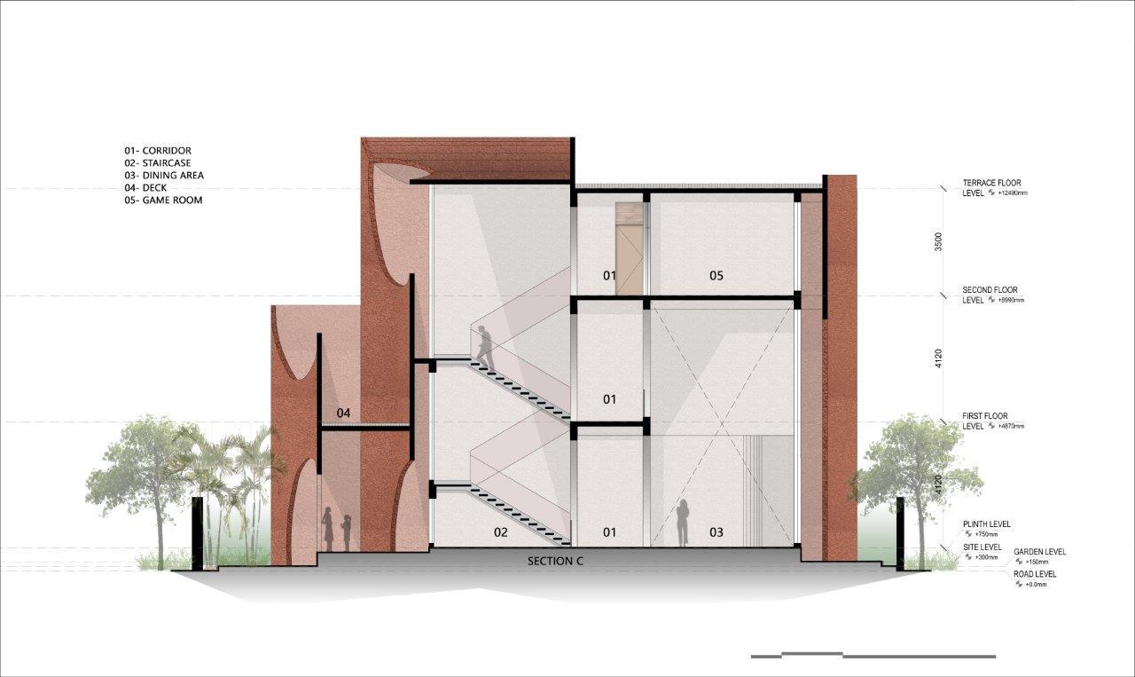 BIM建筑| 拱形的未来之家 / Sanjay Puri Architects BIM建筑| 拱形的未来之家 / Sanjay Puri Architects