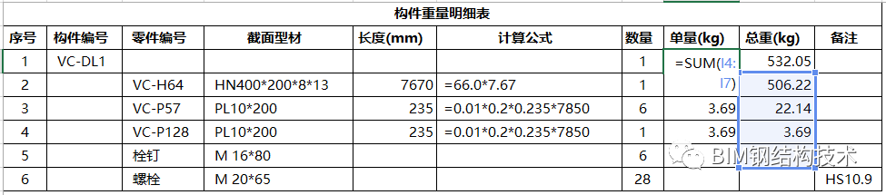 BIM问答|Tekla零件清单怎么出?如何制作一份标准的Tekla构件零件清单模板? BIM问答|Tekla零件清单怎么出?如何制作一份标准的Tekla构件零件清单模板?