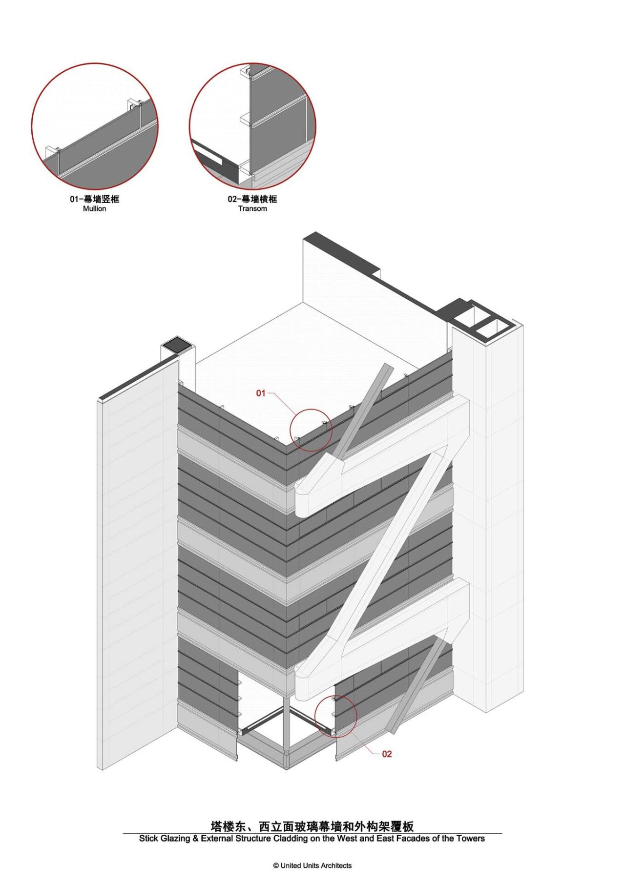 BIM建筑|双擎大厦:瑞丰数字金融中心 / UUA建筑师事务所 BIM建筑|双擎大厦:瑞丰数字金融中心 / UUA建筑师事务所