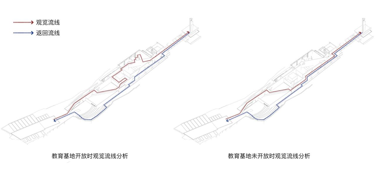 BIM建筑|中共诸暨县“一大”红色教育基地 / 浙江大学建筑设计研究院 BIM建筑|中共诸暨县“一大”红色教育基地 / 浙江大学建筑设计研究院