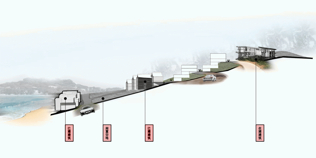 BIM建筑|山与海 · 普吉岛滨海酒店项目 / 简和建筑 BIM建筑|山与海 · 普吉岛滨海酒店项目 / 简和建筑