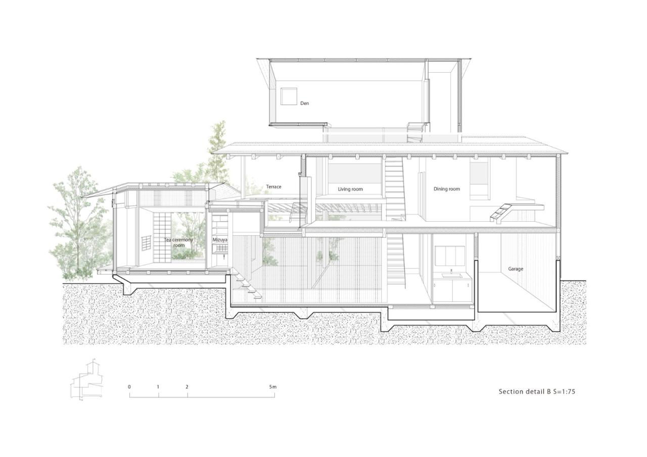 BIM建筑|屋顶相叠的下鸭之家 / 畑友洋建筑设计事务所 BIM建筑|屋顶相叠的下鸭之家 / 畑友洋建筑设计事务所