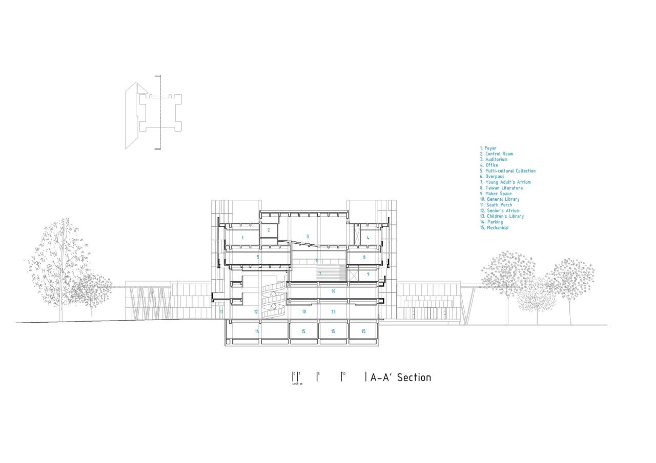 BIM建筑|屏东市公共图书馆 / MAYU architects BIM建筑|屏东市公共图书馆 / MAYU architects
