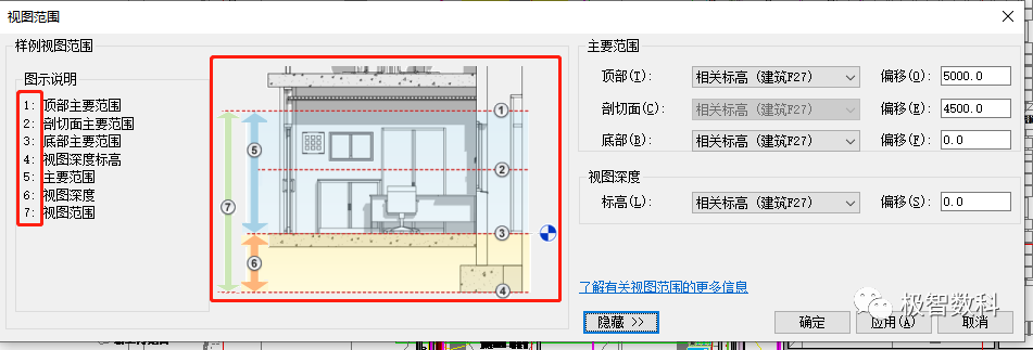 BIM技巧|Revit软件操作技巧:关于图元在项目中不可见的原因和解决方法(下) BIM技巧|Revit软件操作技巧:关于图元在项目中不可见的原因和解决方法(下)